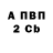 Кодеиновый сироп Lean Purple Drank Ion Volontir